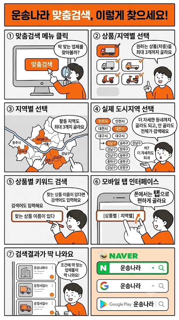 맞춤검색 검색방법